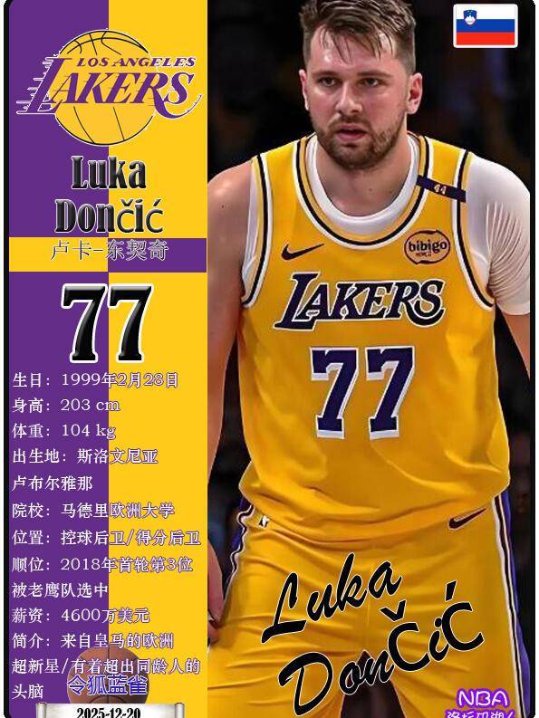 东契奇中超首位下课主帅冲上热搜(东契奇助攻)