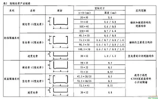 李娜营收116.8亿悬念揭晓(唐探系列终极悬念该揭晓了唐仁是不是q)