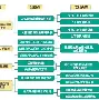 重磅:塔图姆场均17+8的内的简单介绍 重磅:塔图姆场均17+8的内的简单介绍