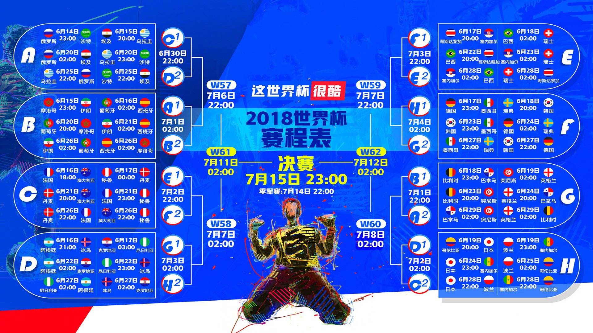 德布劳内，从神之一传到中场大师的传奇演绎